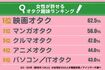 全16項目から複数回答