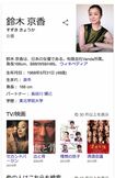 「鈴木京香」とgoogleで検索すると結果画面に表示されるプロフィールには