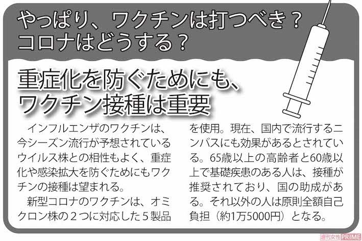 やっぱり、ワクチンは打つべき？コロナはどうする？