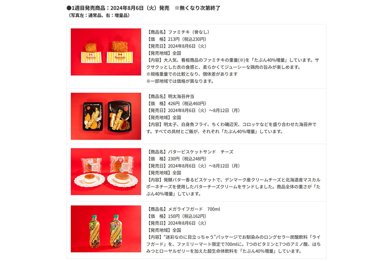 ファミリーマート「お値段そのままデカくてうまい!!たぶん40％増量作戦」にて増量された『ファミチキ（骨なし）』（ファミリーマートニュースリリースより）