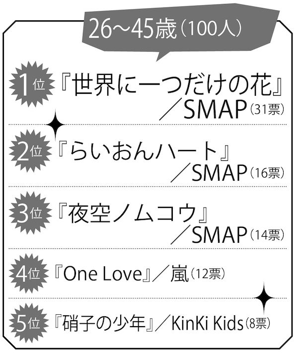 20150414_johnnys_best5