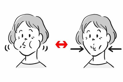 ステップ3「両頬を膨らませたり、すぼめたりする」