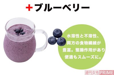 ＋ブルーベリー　水溶性と不溶性、両方の食物繊維が豊富。整腸作用があり便通もスムーズに。　撮影／廣瀬靖士