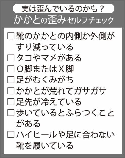 1つでもチェックがついたら、 かかとが歪んでいる可能性大!