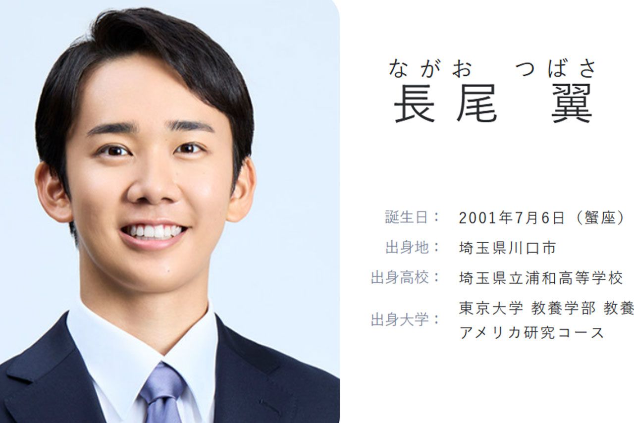 TBSの長尾翼アナ（公式サイトより）