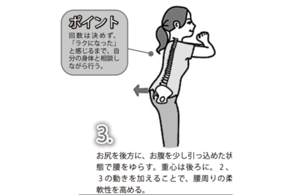 腰ゆらし：3.お尻を後方に、お腹を少し引っ込めた状態で腰をゆらす。重心は後ろに。2、3の動きを加えることで、腰周りの柔軟性を高める。