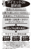 荻原流ダイエットde節約術!以前は高血圧で投薬を考えていたが、今では血圧も下がって必要なし。昔の洋服も入るようになり、洋服代もカット! 深酒をやめたので、睡眠も深くなり、朝もスッキリ。むくみもとれて、肌ツヤも良好に。美容アイテムをあれこれ買わずに済むように。