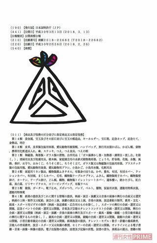'18年時点で堂本剛本人が個人で商標登録を登録し、権利を所有していたマーク