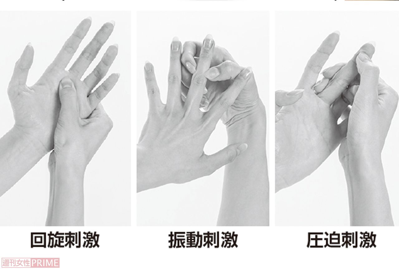 「中指もみ」3つの刺激法