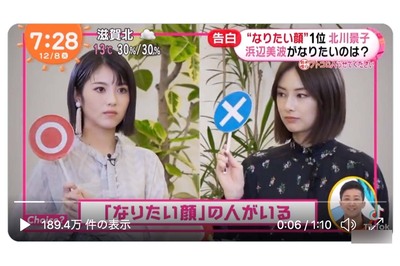 問題となった2020年12月8日の対談動画の画像（twitterより）