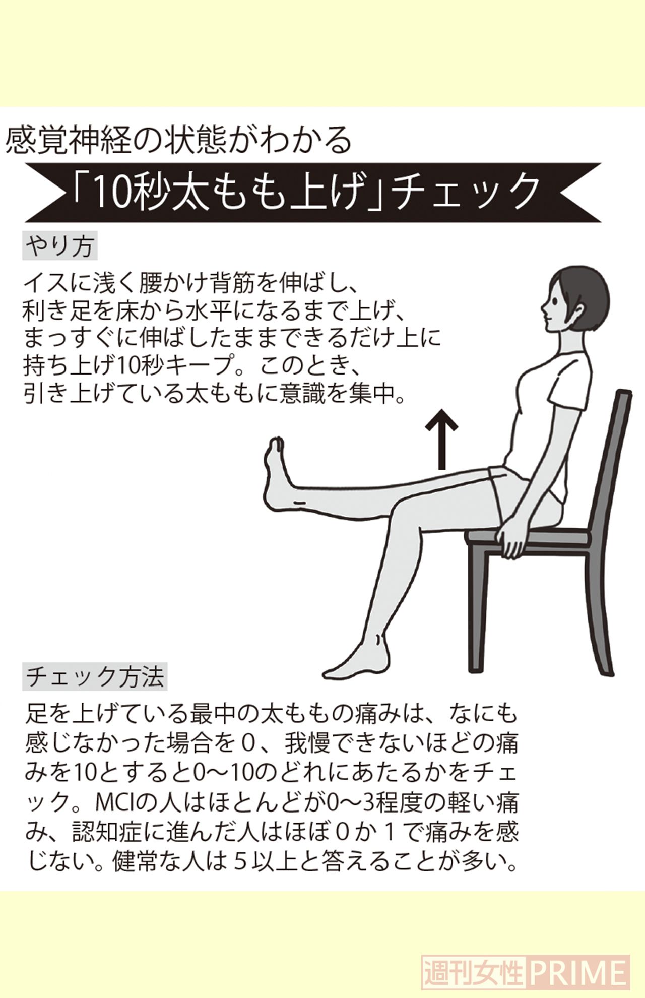 「10秒もも上げ」で感覚神経の状態をセルフチェック