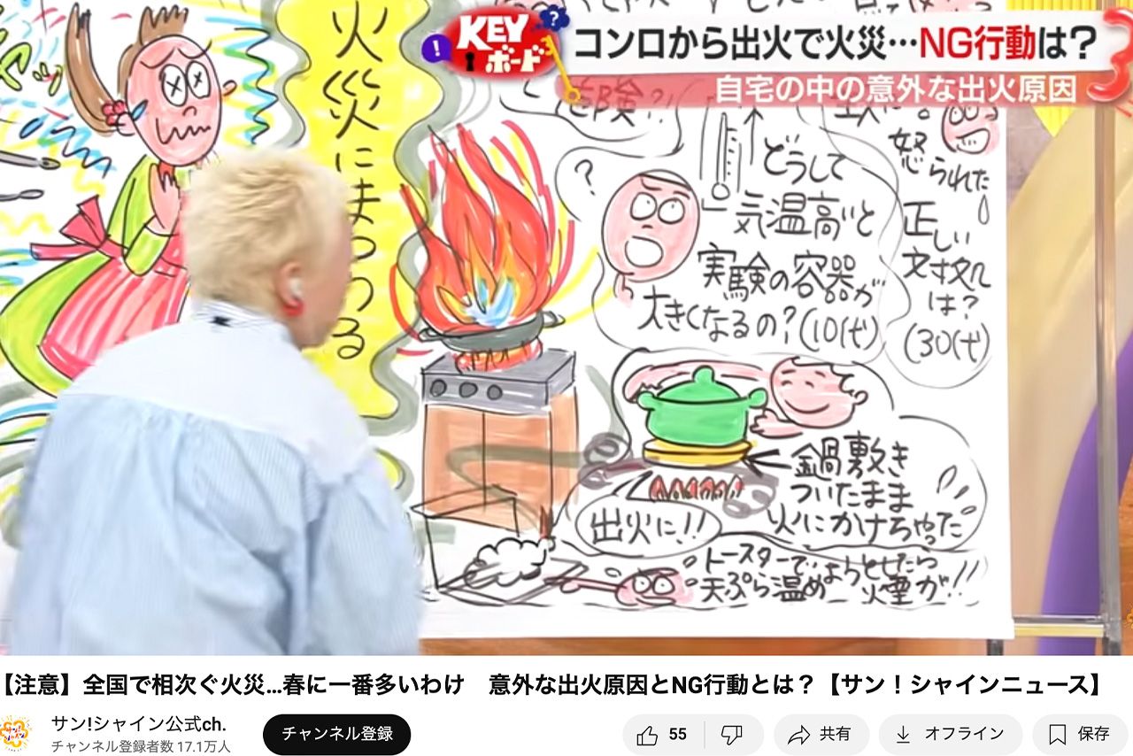 グラフィックファシリテーションの山田夏子氏が視聴者の意見を図式化していく『サン！シャイン』（公式YouTubeより）