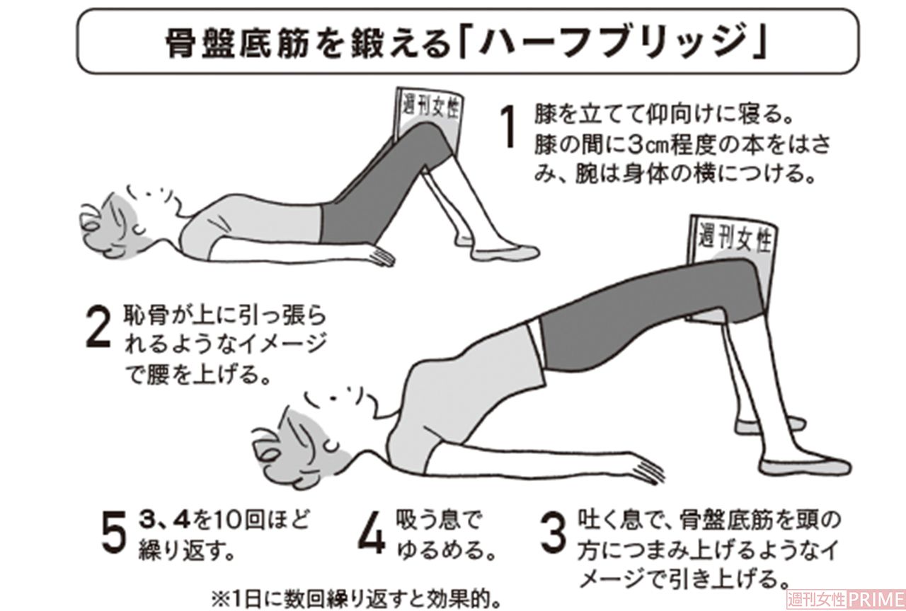 骨盤底筋を鍛える「ハーフブリッジ」のやり方