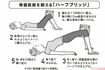 骨盤底筋を鍛える「ハーフブリッジ」のやり方