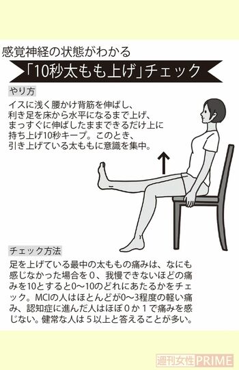「10秒もも上げ」で感覚神経の状態をセルフチェック