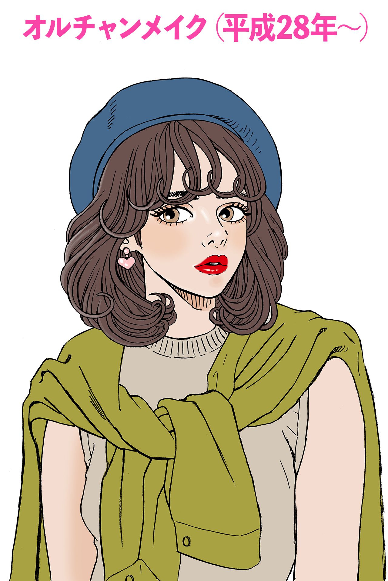 メイク＝赤リップ、ナチュラル眉　ヘア＝シースルーバング　好きなもの＝インスタの「いいね！」、映え　憧れシチュエーション＝壁ドン、あごクイ（イラスト／久井めぐみ）