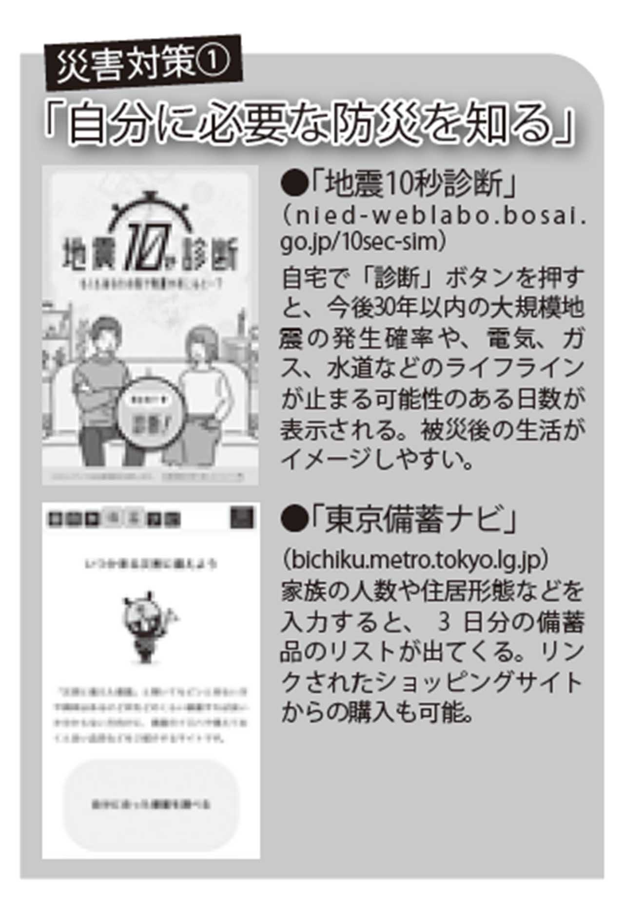 自分に必要な防災の調べ方