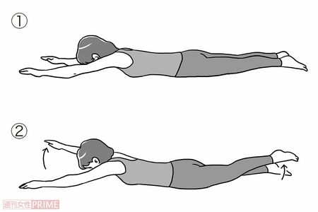 STEP3：スロースイミング　イラスト／赤松かおり