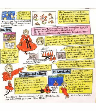 浜崎あゆみのコンサート内容を事細かにレポートしてツイッターにアップするファンも④