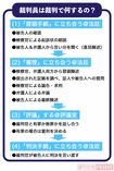 裁判員は裁判で何するの?