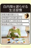 白内障を遅らせる生活習慣