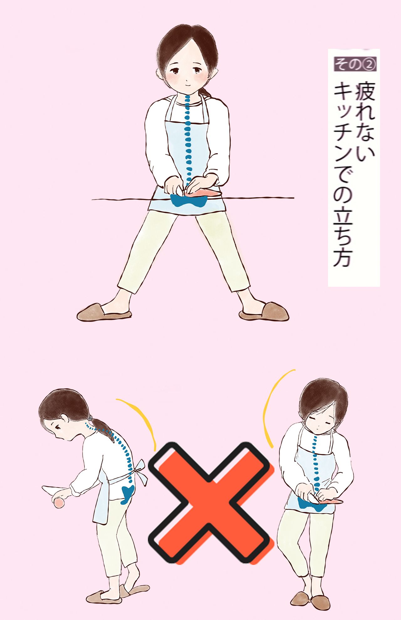 さずかりエクササイズ　イラスト／喜久田友紀