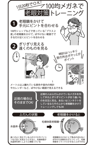 1日20秒でOK！100均メガネで出来る老眼改善トレーニング