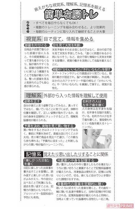 衰えがちな視覚系、理解系、記憶系を鍛える簡単右脳トレ