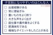 子宮脱になりやすいのはこんな人