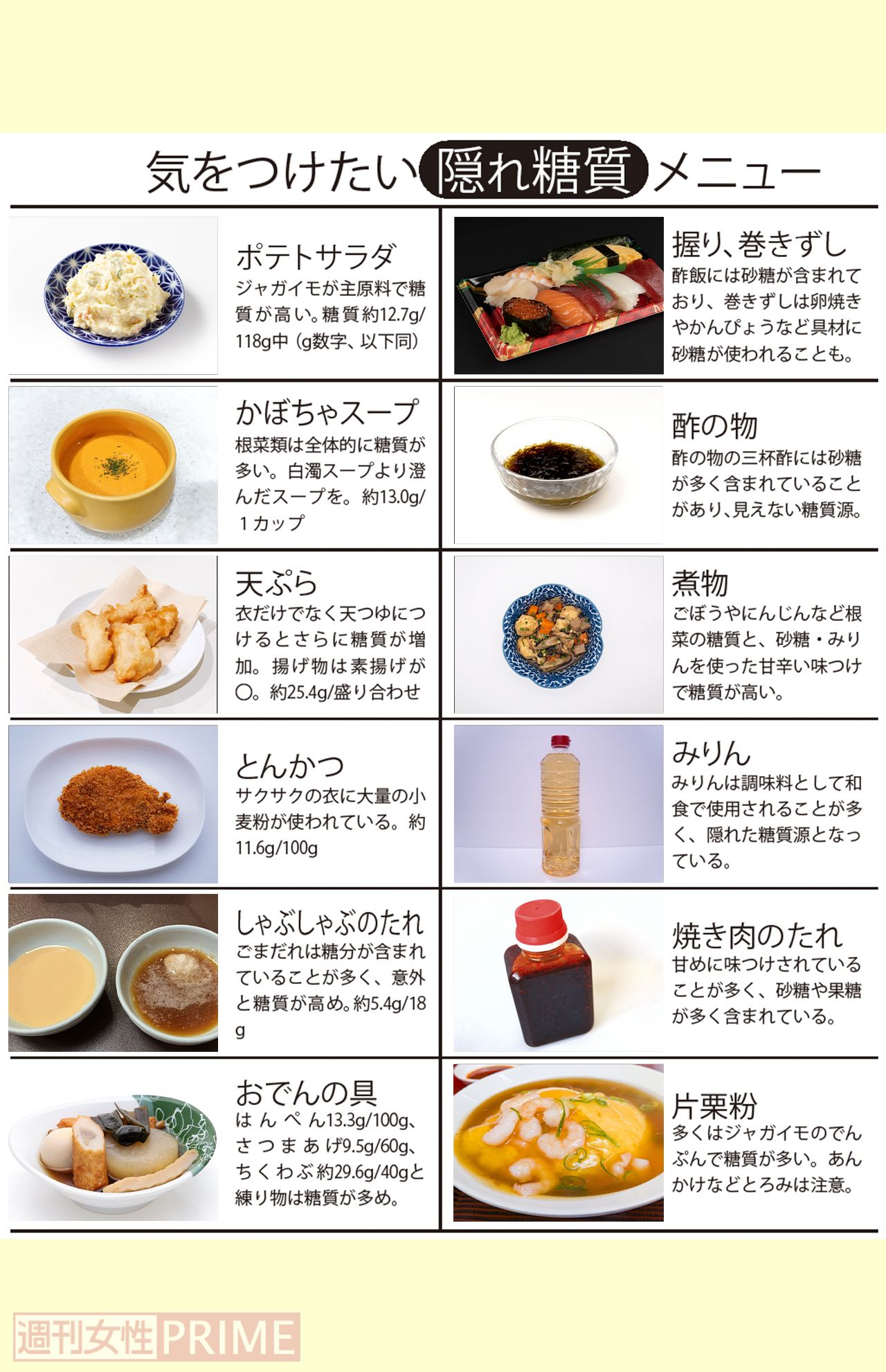 気をつけたい隠れ“糖質”メニュー