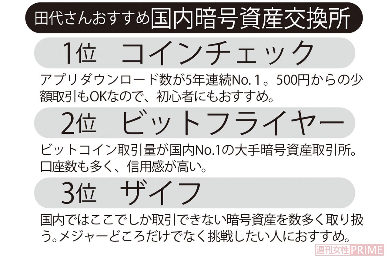 田代さんおすすめ「国内暗号資産交換所」