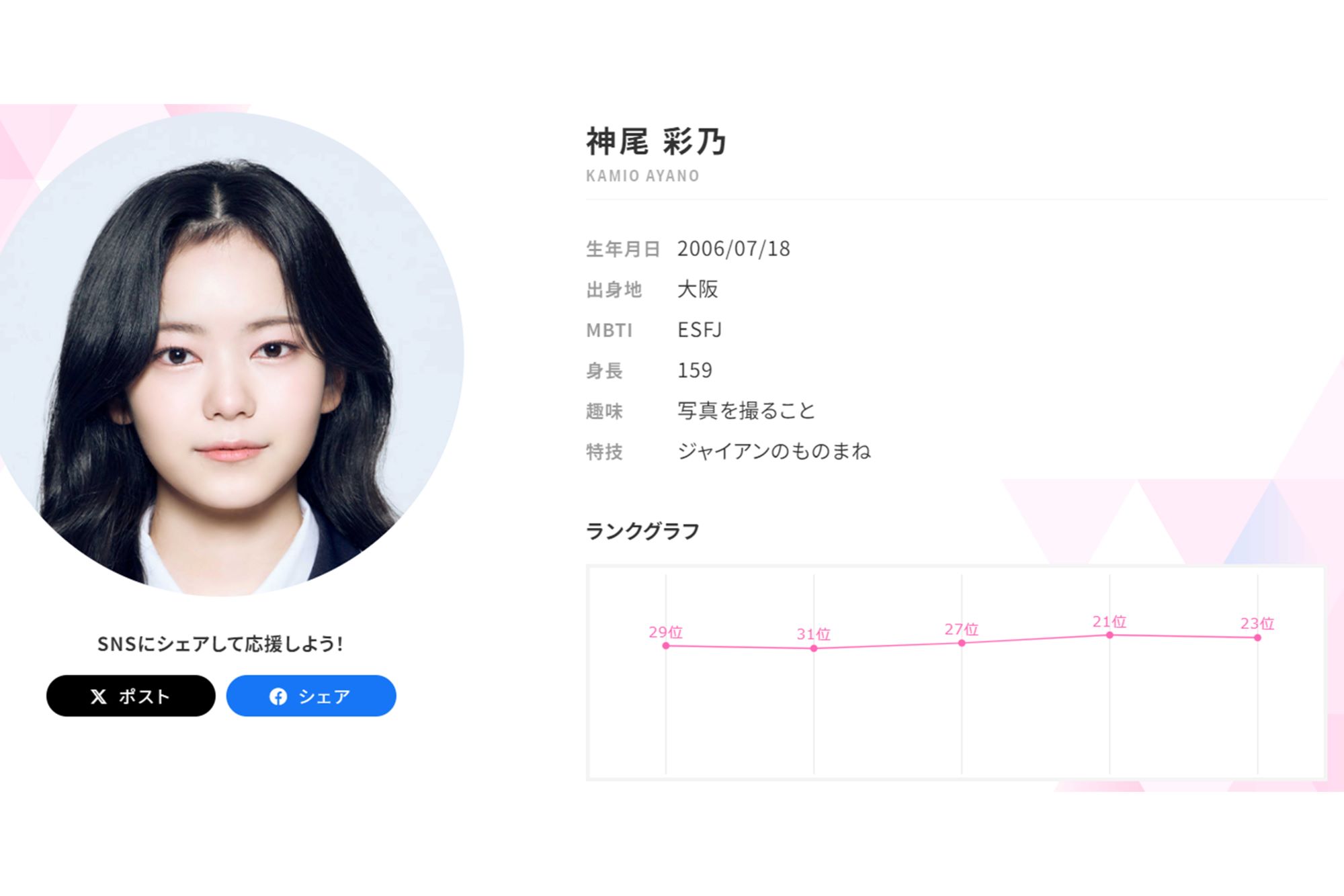 神尾彩乃（『PRODUCE101JAPANTHEGIRLS』公式HPより）