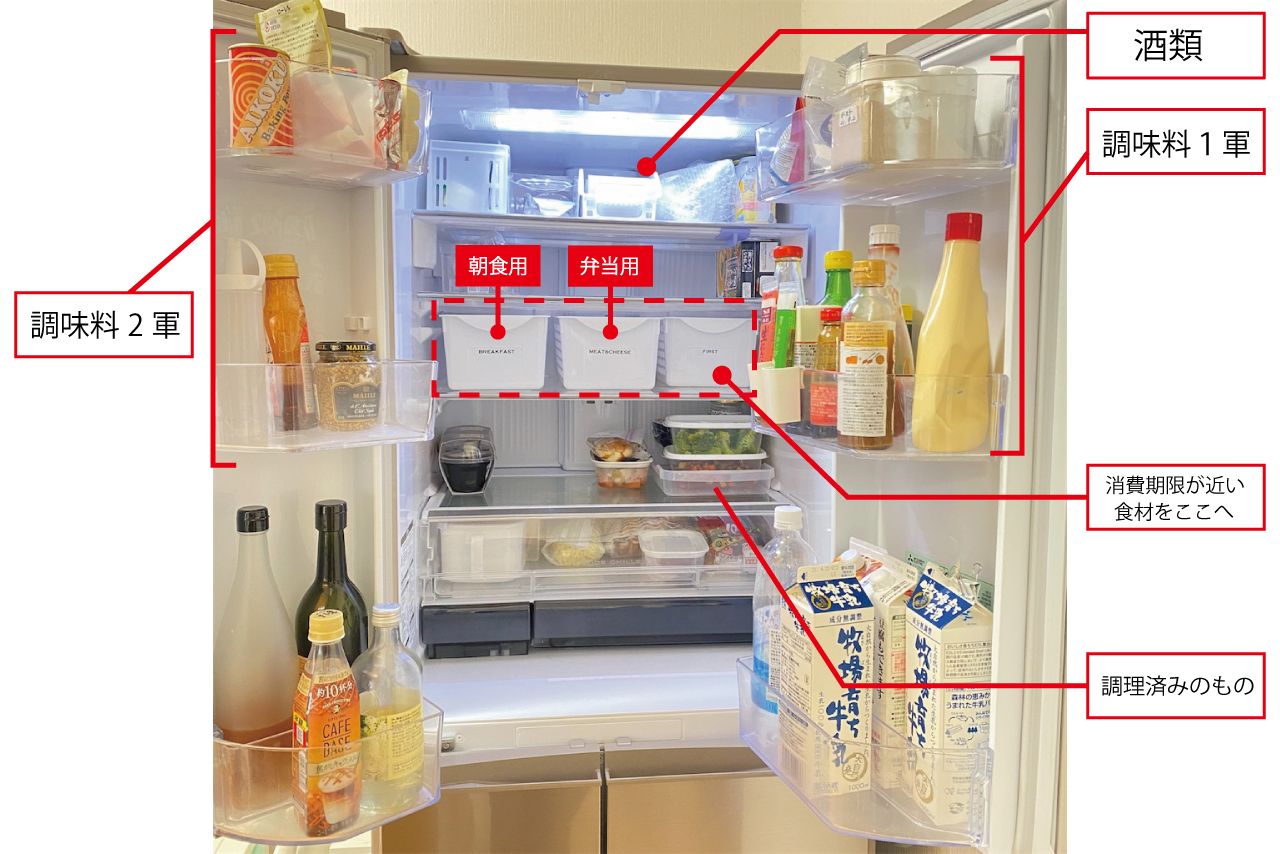 “節約が叶う！”冷蔵庫の作り方