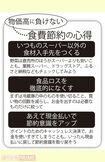 物価高に負けない「食費節約の心得」