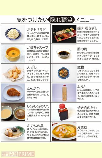 気をつけたい隠れ“糖質”メニュー