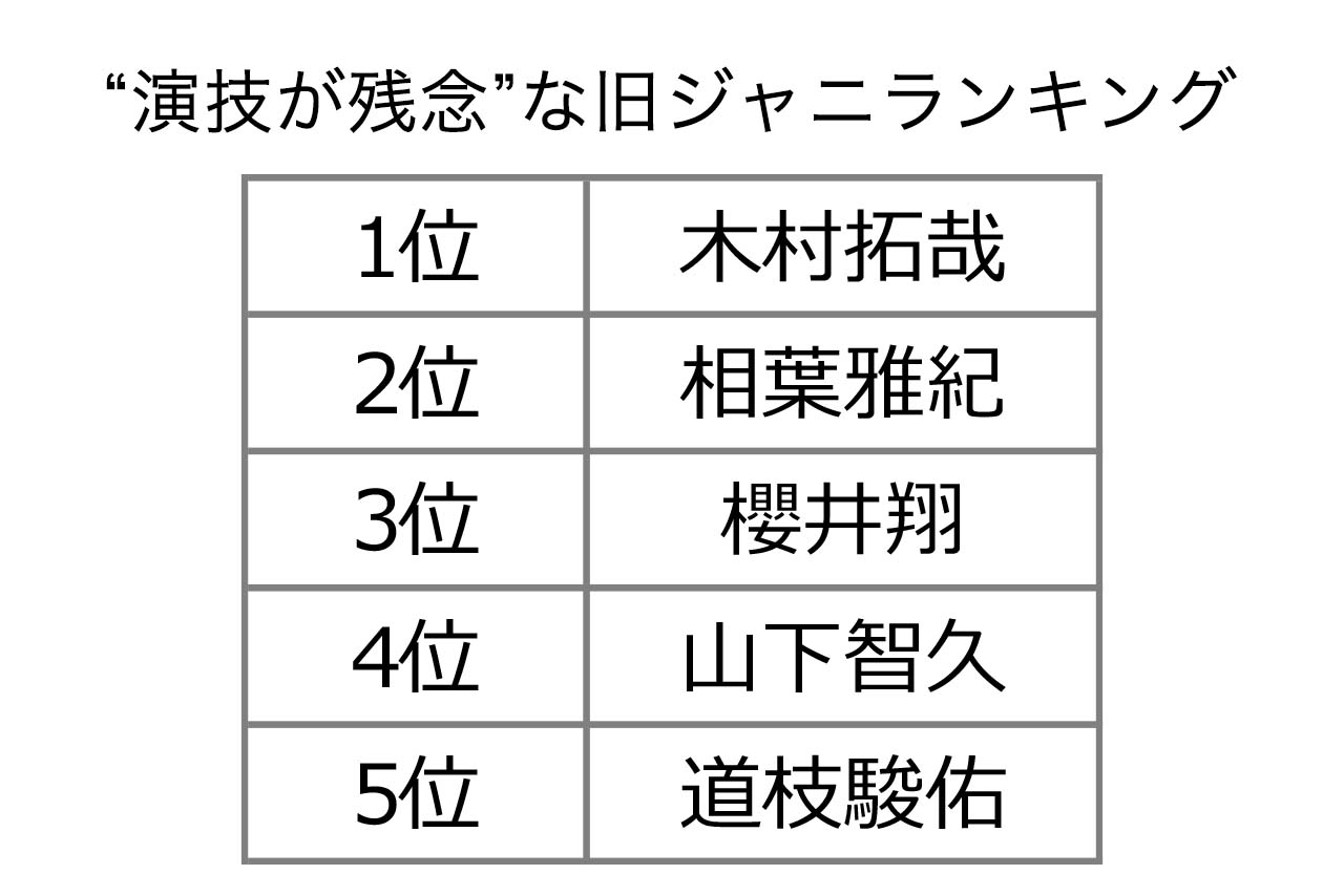 斎藤工、上川隆也とのツーショット（ドラマ公式インスタグラムより）
