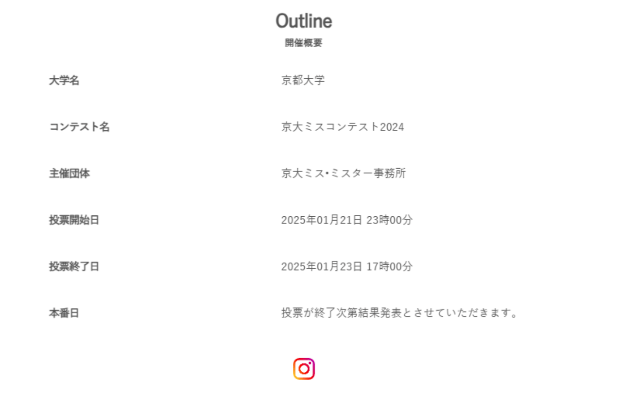 投票期間は約2日間（『MISCOLLE』ホームページより）