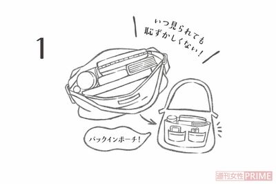 ポーチで小分け　イラスト／小林萌子