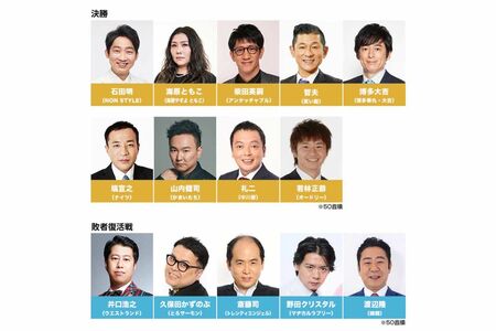 『M-1グランプリ2024』の審査員たち（公式サイトより）