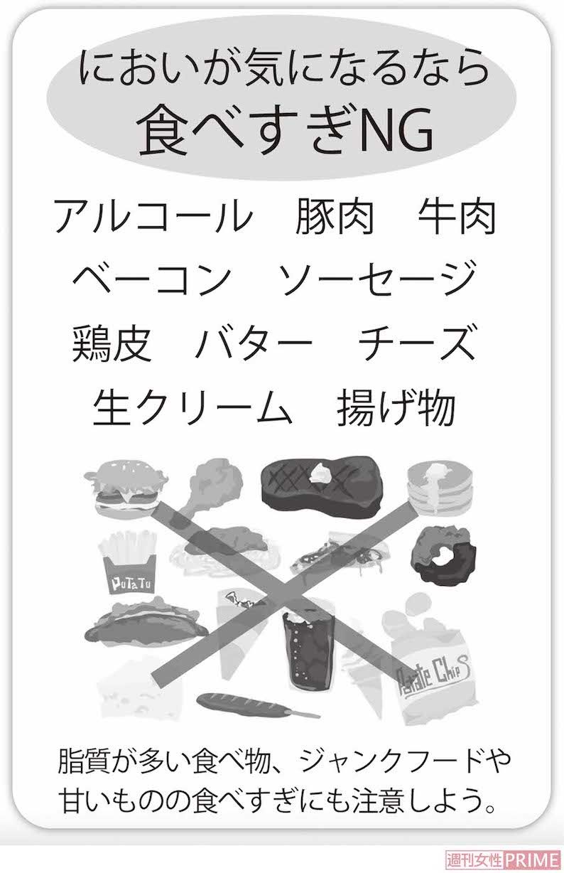 においが気になるなら食べすぎNGの食材