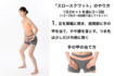 1スロースクワットのやり方