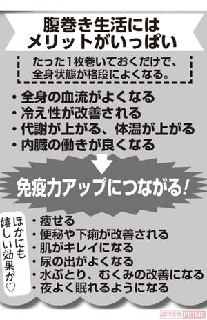 腹巻き生活のメリットとは？
