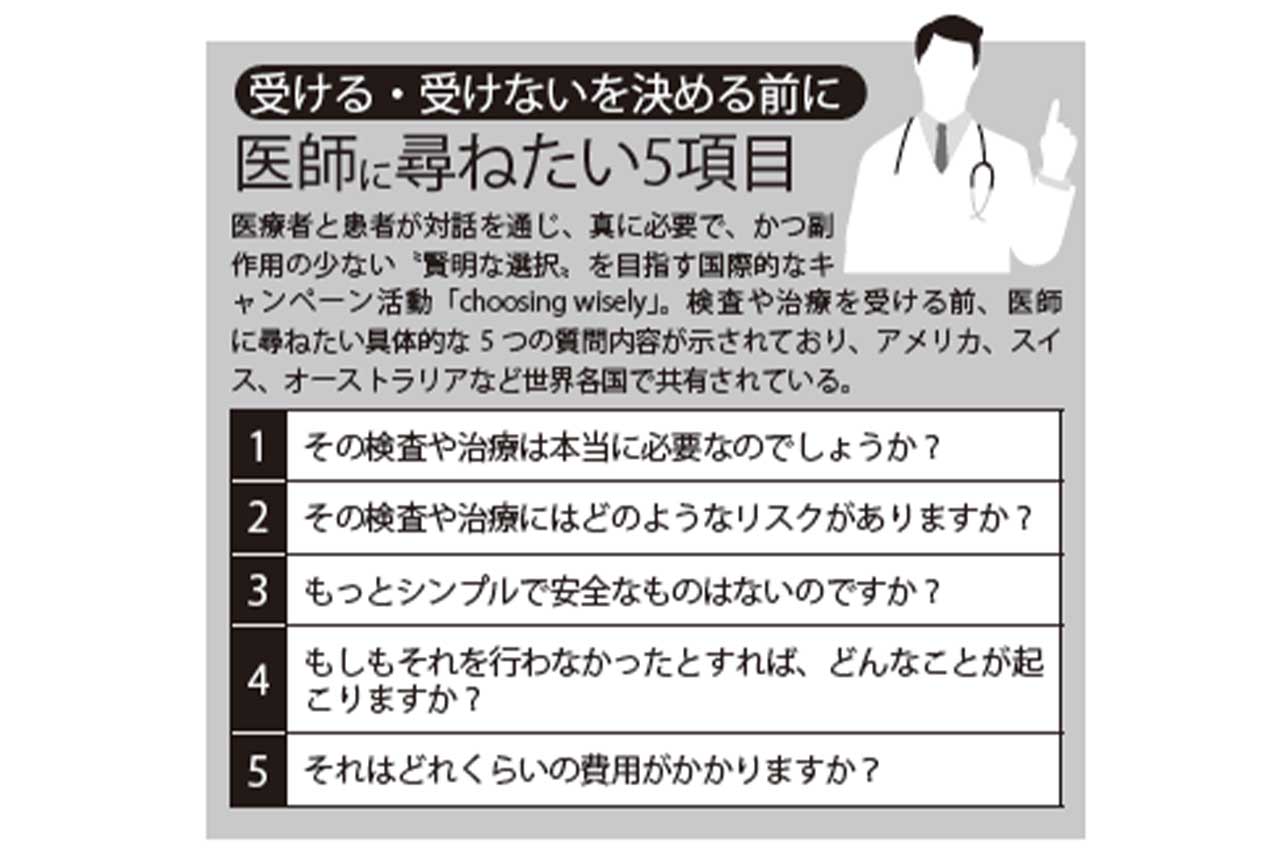 受ける・受けないを決める前に医師に尋ねたい5項目