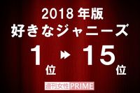 「好きなジャニーズ2018」嵐が大健闘するも、1位と2位は不動のペアに