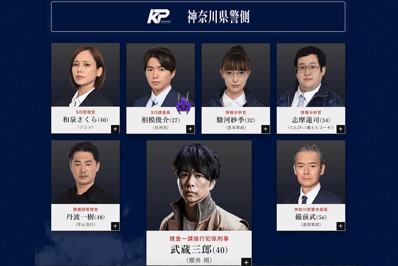 ドラマ『大病院占拠』ではメインキャストの1人を演じたぐんぴぃ（日本テレビ公式サイトより）