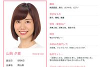 【DJあおい】おばたのお兄さんへ「執行猶予の始まりと山崎アナの心のケア」ですよ