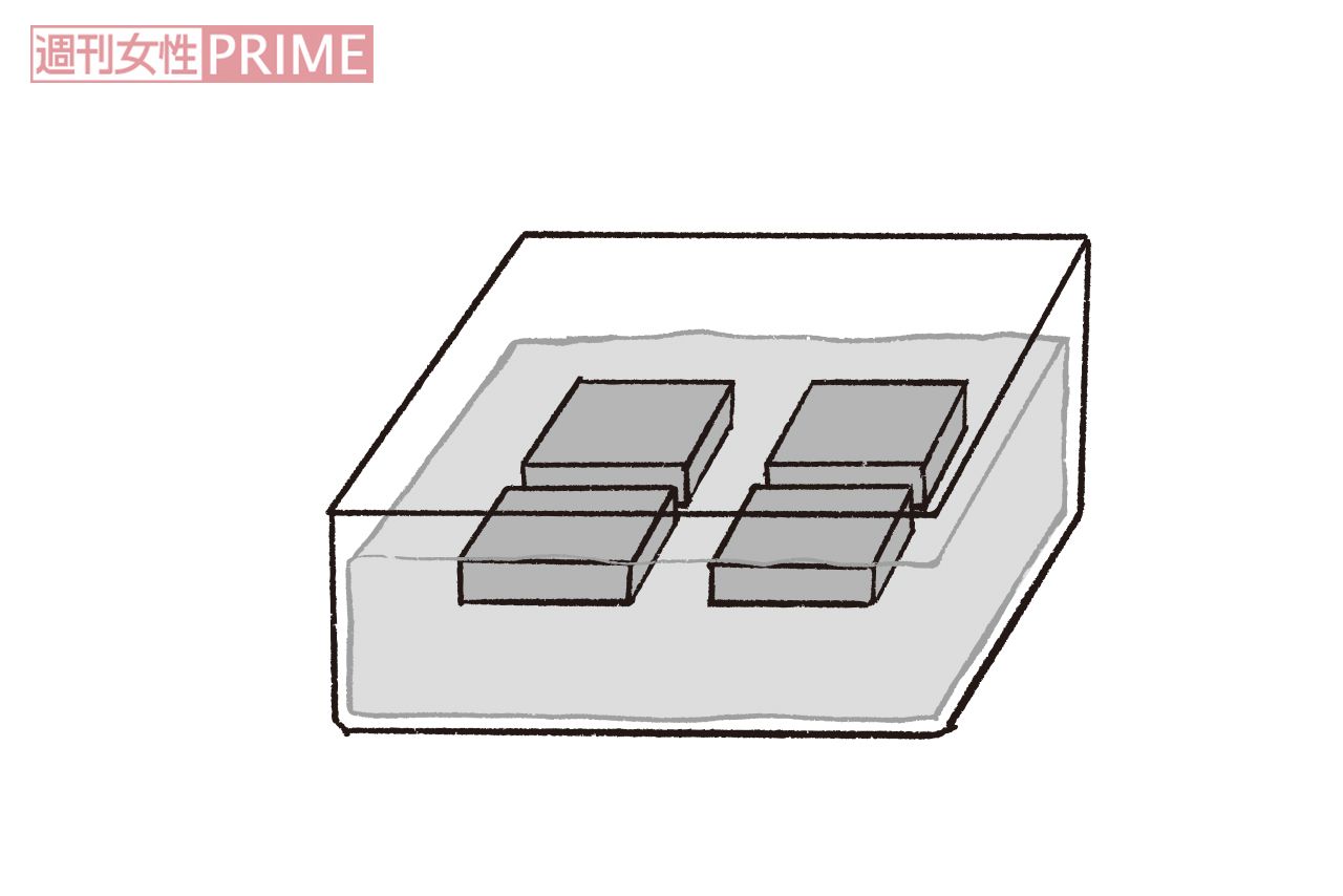 スッキリテク2　朝使うスポンジを水の中に浸し、冷蔵庫で冷やしておく。高野豆腐をイメージ。ギュッと水を絞って使う。　イラスト／スヤマミヅホ