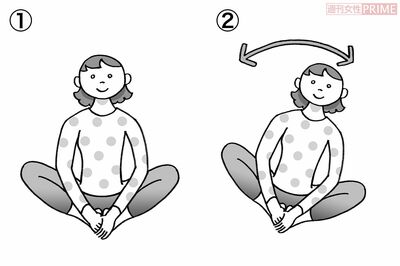 ワザ11：「あぐらでおきあがりこぼし」左右×10回（イラスト／榊原ゆう）