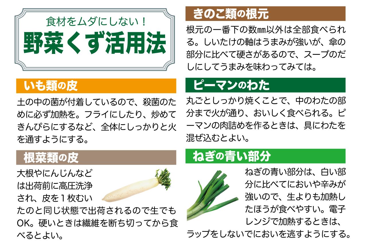 野菜くずもしっかり調理してムダなく使い切ろう