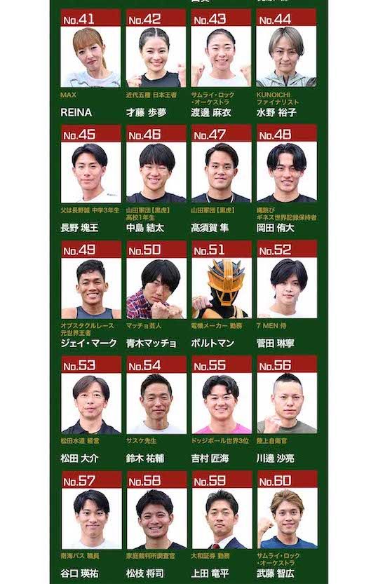 SASUKE2024の出場者3/5（公式サイトより）